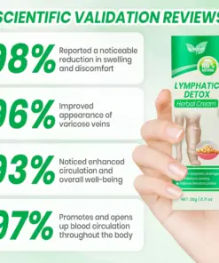 KUBOZN® Lymphatic Detox Herbal Cream