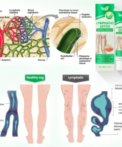 KUBOZN® Lymphatic Detox Herbal Cream