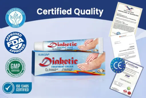 KUBOZN® VitaGluco Diabetes Treatment Cream