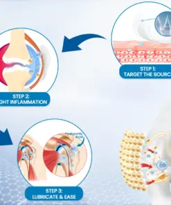 KUBOZN® Joint Pain & Inflammation Relief Microdarts Patch