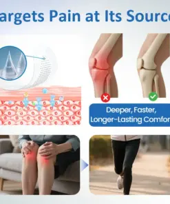 KUBOZN® Joint Pain Relief Patches