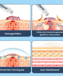 KUBOZN® Triple-Roller Microcurrent ScarRepair Gel