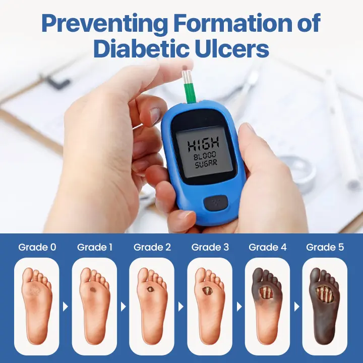 KUBOZN®VitaGluco Diabetes Treatment Cream