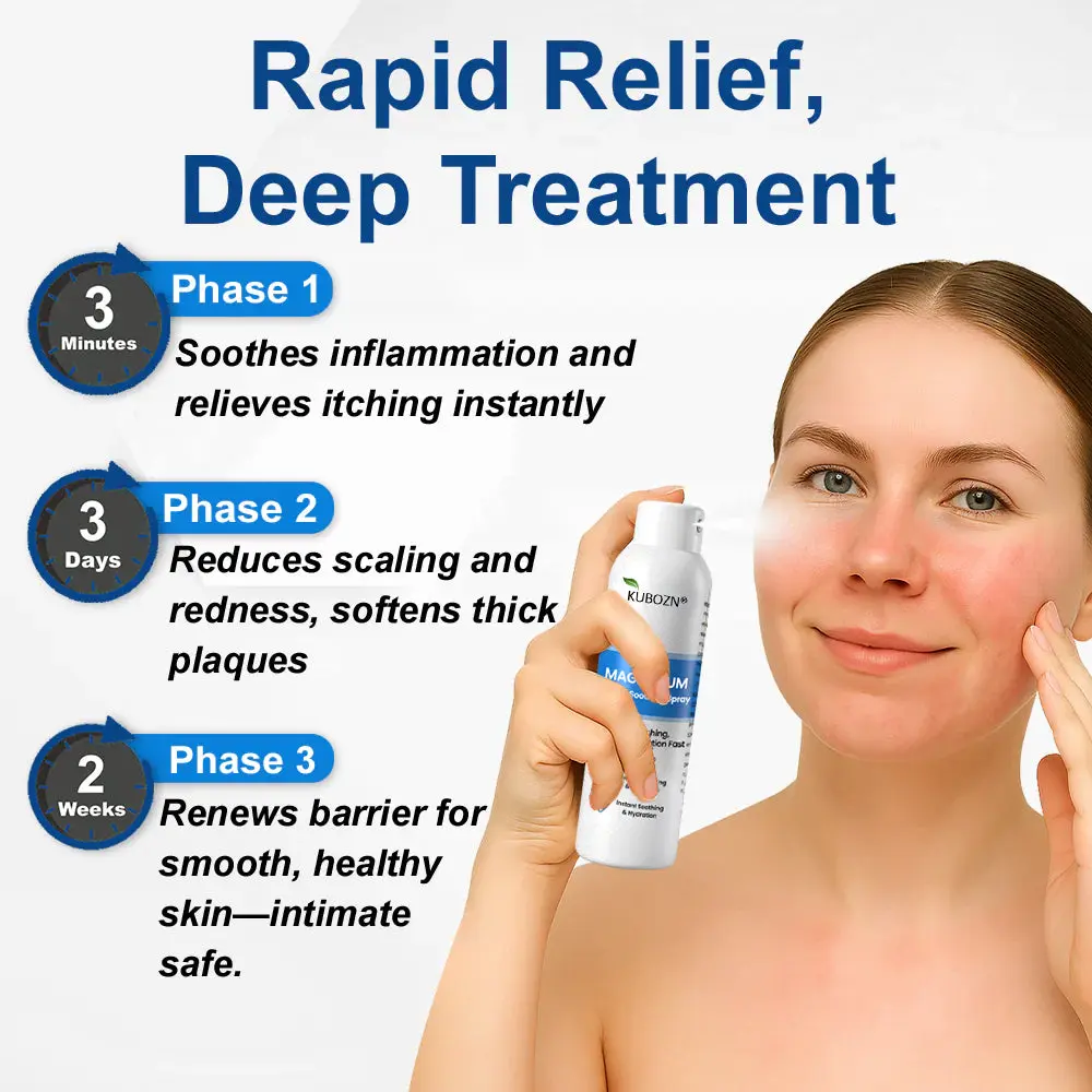 KUBOZN® Magnesium Herbal Psoriasis Spray