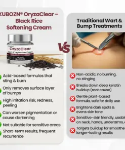 KUBOZN®KeraErase Dual-Action Renewal Cream