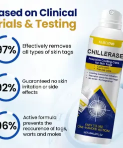 KUBOZN® ChillErase Cooling Spray for Skin Tags