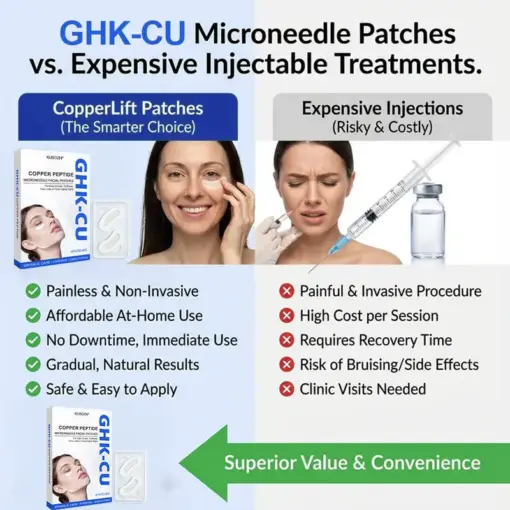 ghk cu fda approved drug status ghk-cu fda approved drug Amazon.com: Skin Perfection Copper Peptide Serum  GHK-CU 1% for Face & Hair Copper Peptides for Skin, Hair, & Scalp