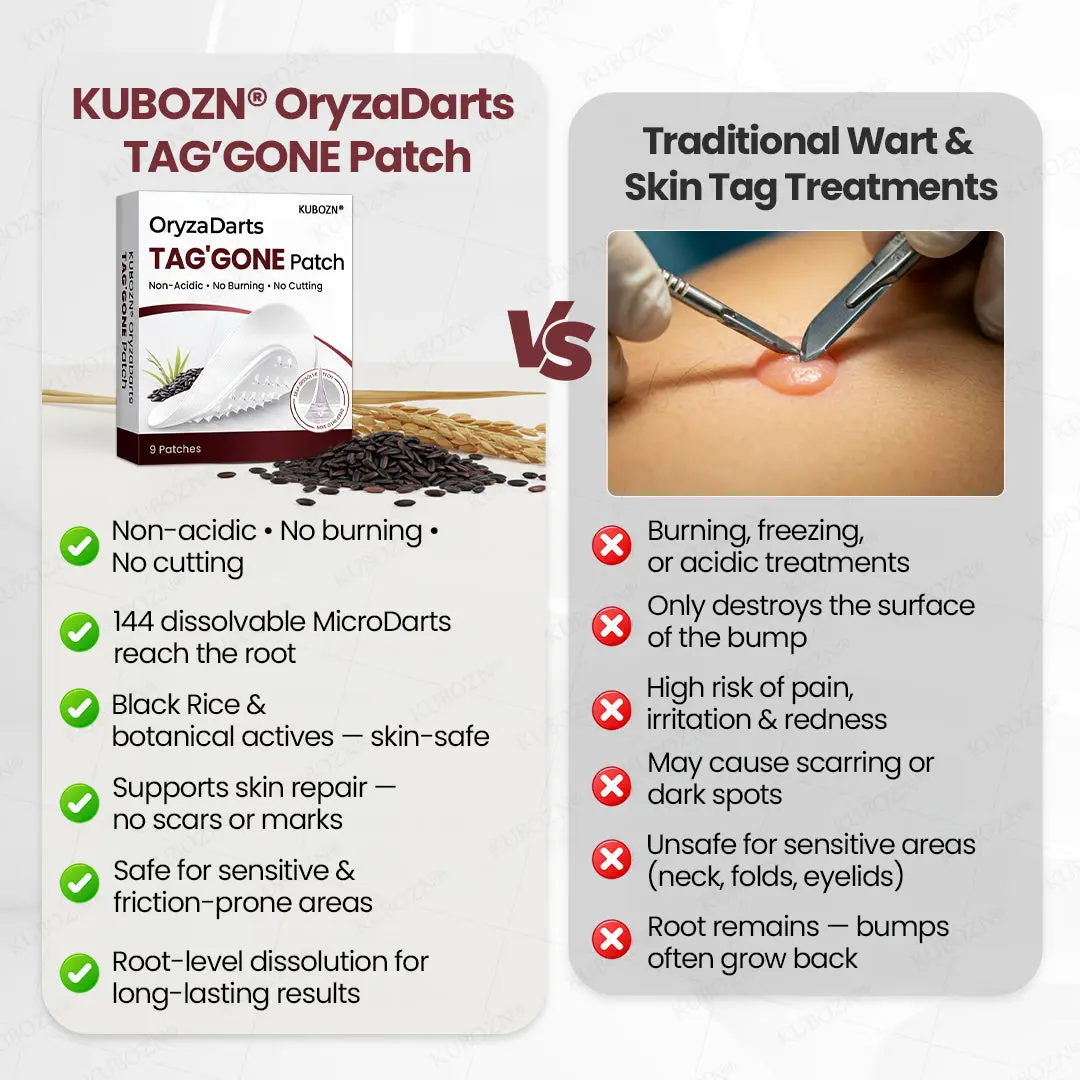 KUBOZN® OryzaDarts TAGGONE Patch Pain-Free Root-Level Removal Powered by Black Rice MicroDarts.