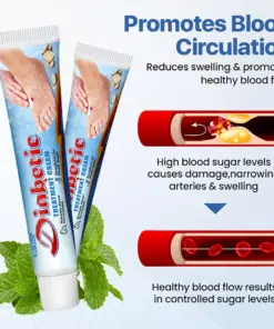 KUBOZN® VitaGluco Diabetes Treatment Cream - American Academy of Dermatology (AAD) Approved