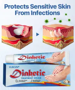 KUBOZN® VitaGluco Diabetes Treatment Cream - American Academy of Dermatology (AAD) Approved