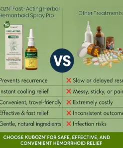 KUBOZN® Fast-Acting Herbal Hemorrhoid Spray Pro(Stops Bleeding Instantly Targets Internal/External Piles)