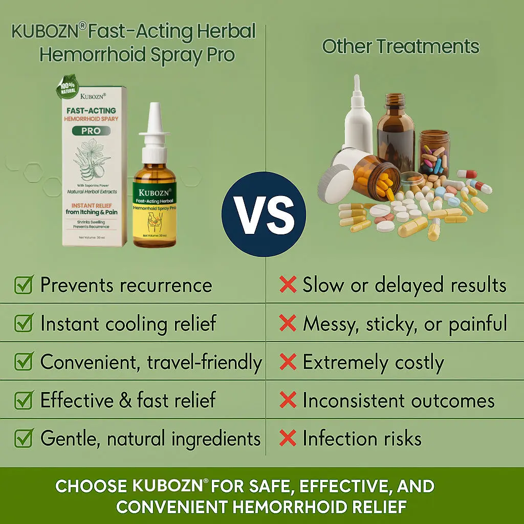 KUBOZN® Fast-Acting Herbal Hemorrhoid Spray Pro(Stops Bleeding Instantly Targets Internal/External Piles)