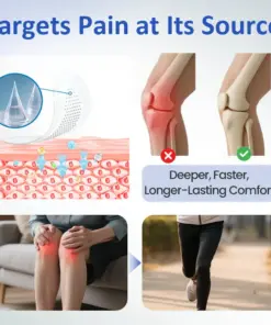 KUBOZN® Joint Relief Patch Feel Better in Just 5 Minutes