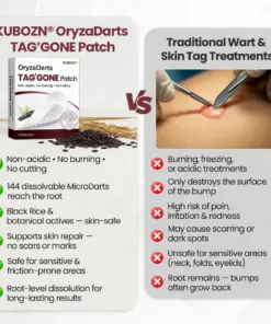 KUBOZN® OryzaDarts TAGGONE PatchPain-Free Root-Level Removal Powered by Black Rice MicroDarts.