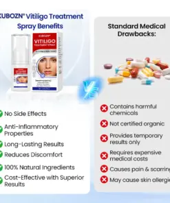 KUBOZN® Vitiligo Treatment Spray Visible Results in Weeks, 100 Natural Steroid-Free