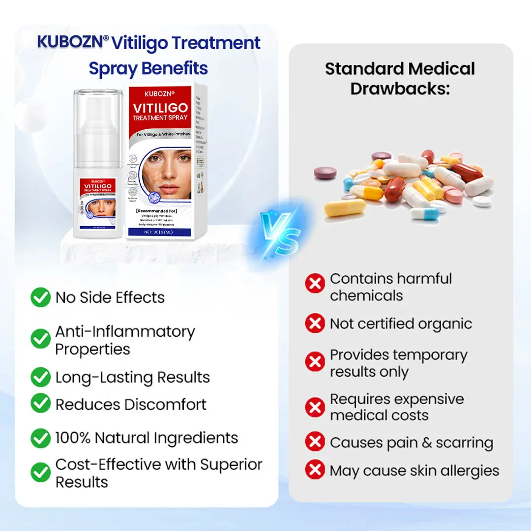 KUBOZN® Vitiligo Treatment Spray Visible Results in Weeks, 100 Natural Steroid-Free