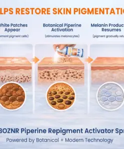 KUBOZN® Piperine Repigment Activator Spray to Reactivate Dormant Pigment Cells & Restore Natural Skin Color