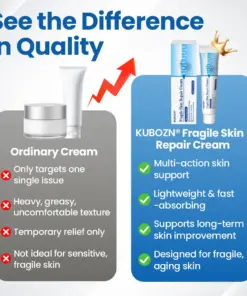 KUBOZN® Fragile Skin Repair Cream